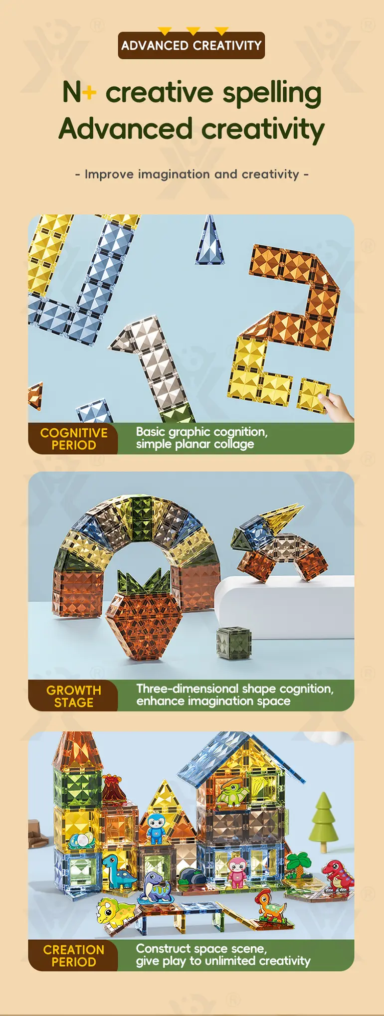 Dinosaur Park Magnetic Tiles Toy (TG4219345) — product detail panel 3