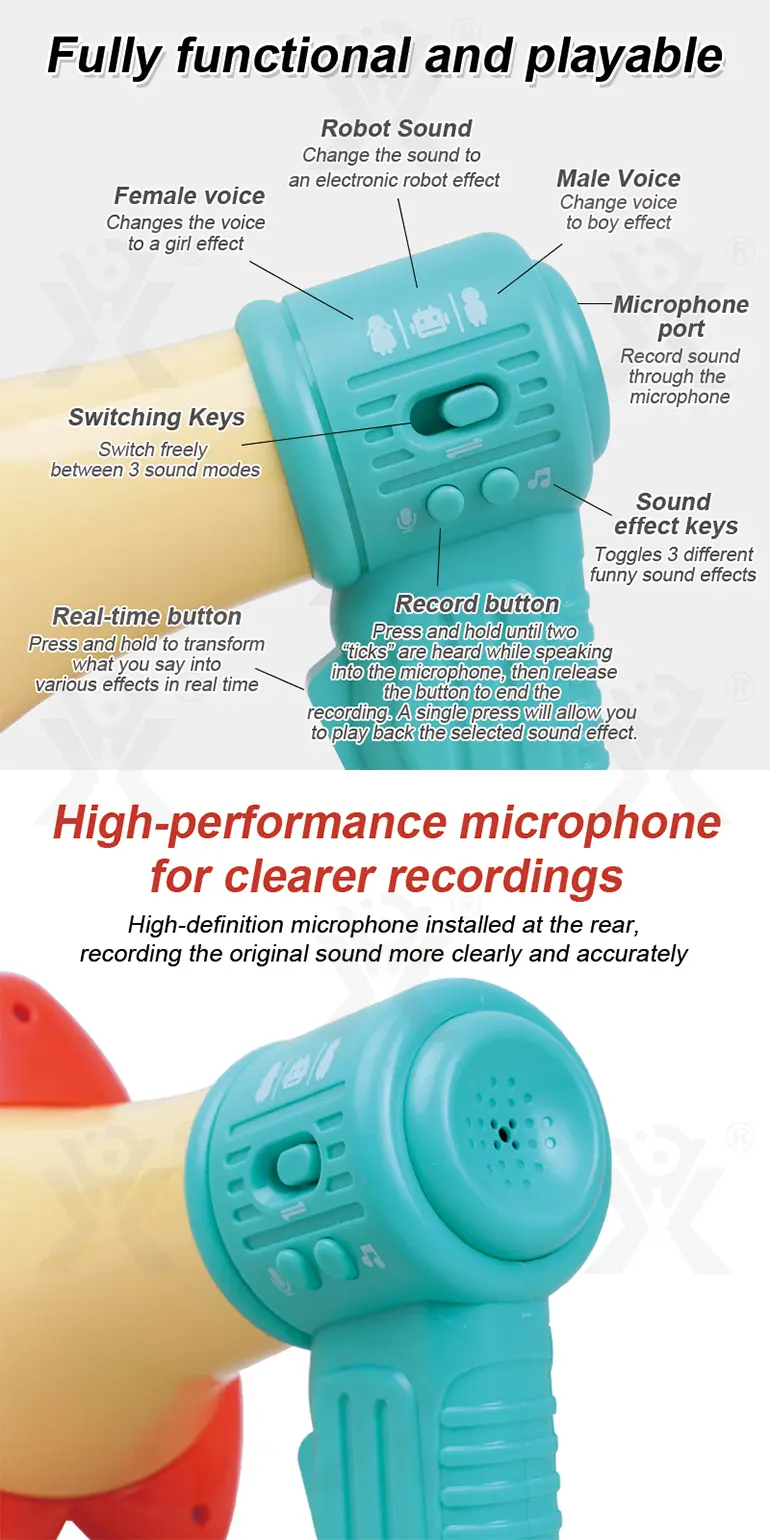 Multi-Effects Voice Changer Toy (TG4868695) — product detail panel 2