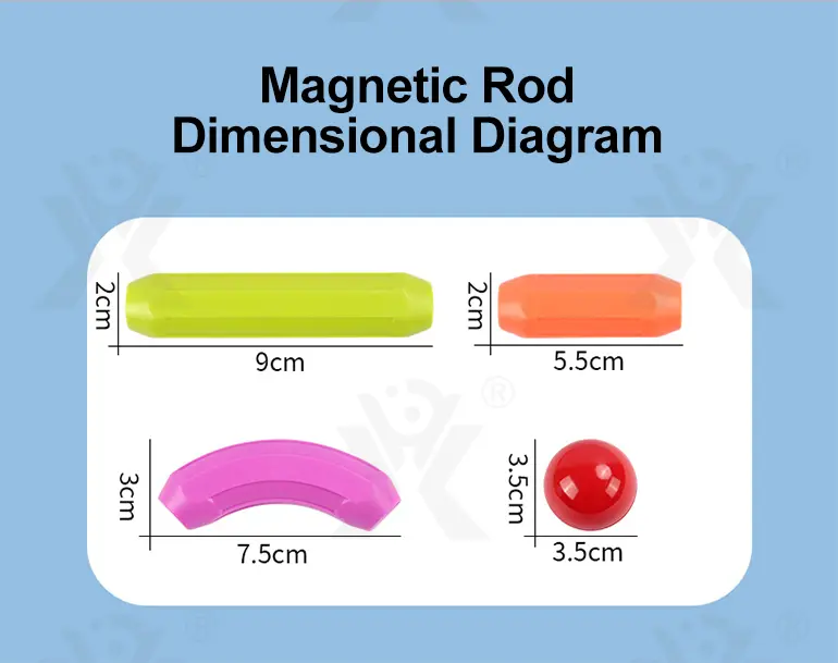 Versatile Magnetic Rod (TG4993611) — product detail panel 10