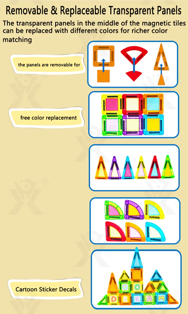 Magnetic Sheet Building Blocks (TG5051703) — product detail panel 7