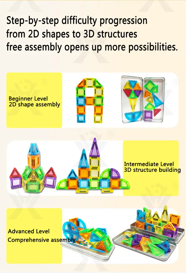 Magnetic Sheet Building Blocks (TG5051703) — product detail panel 8