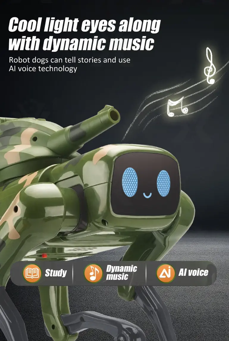 Camouflage AI Robot Dog (TG5080834) — product detail panel 2