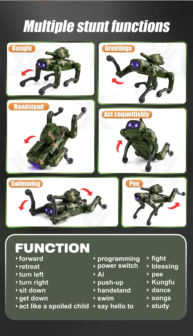 Camouflage AI Robot Dog (TG5080834) — product detail panel 4