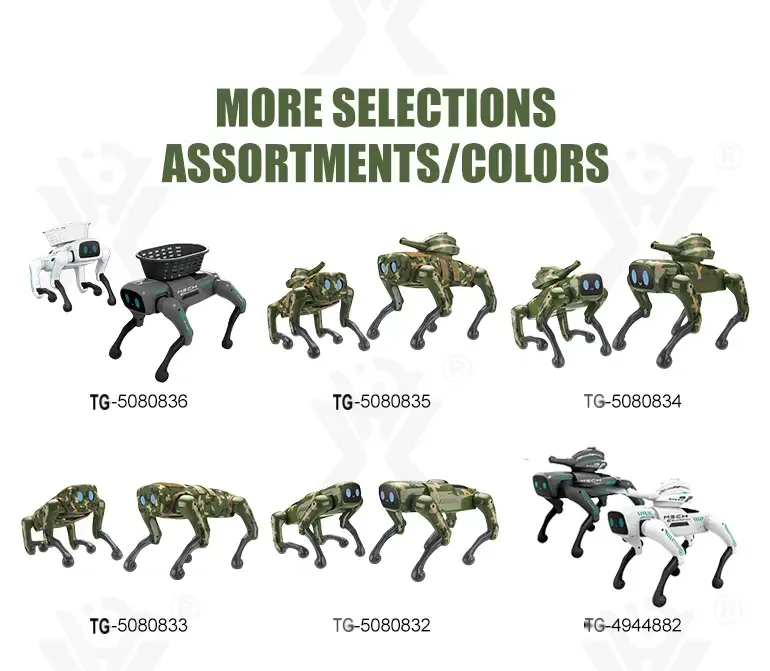 Camouflage AI Robot Dog (TG5080834) — product detail panel 7