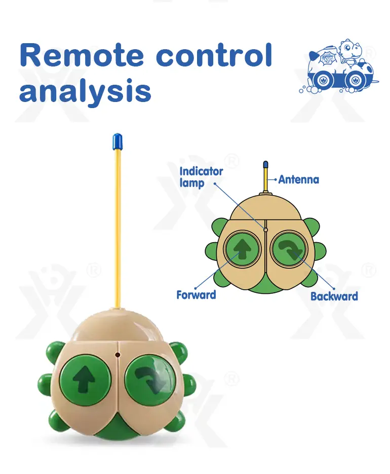 Remote Control 2-Way Dinosaur Car Toy (TG4415373) — product detail panel 7
