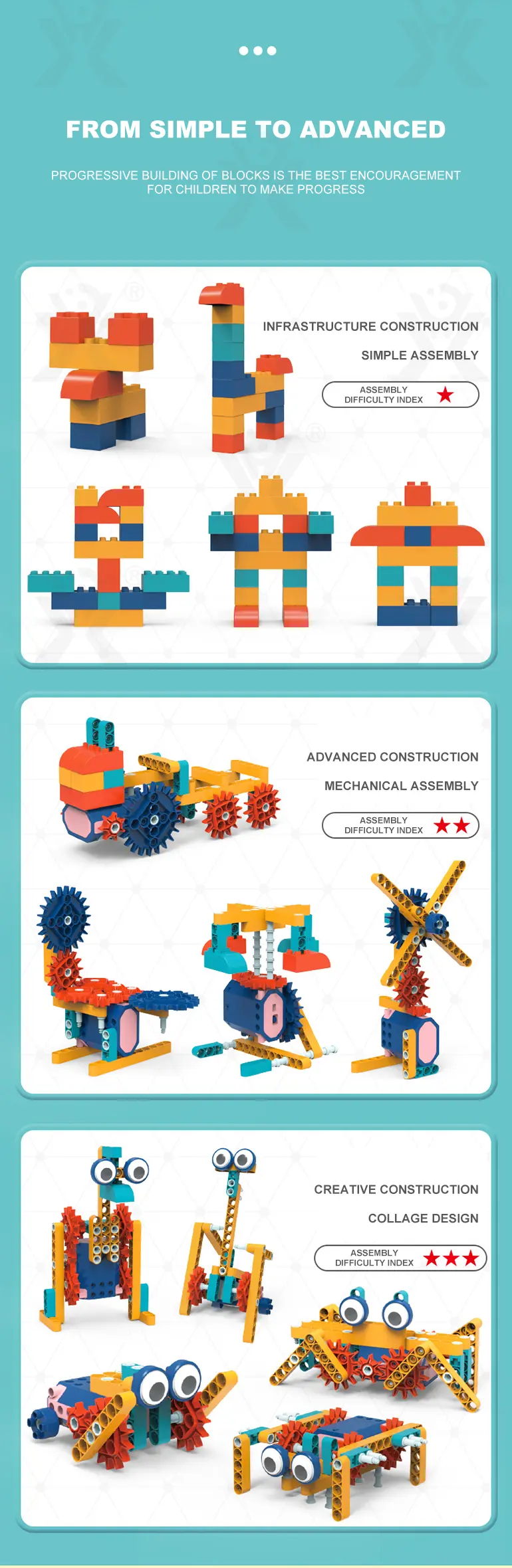 Bulk Mechanical Gear Building Block Toy Supply (TG4318586) — product detail panel 8