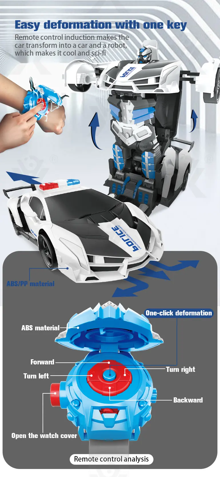 Police Car Transforming Toy with Lights and Music (TG2366843) — product detail panel 2