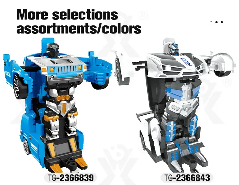 Police Car Transforming Toy with Lights and Music (TG2366843) — product detail panel 4
