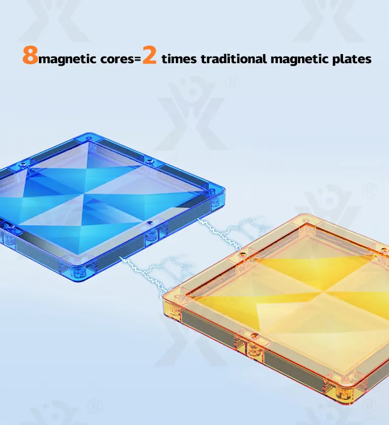Magnetic Sheet Toy with Medieval Light Effect (TG4171704) — product detail panel 4