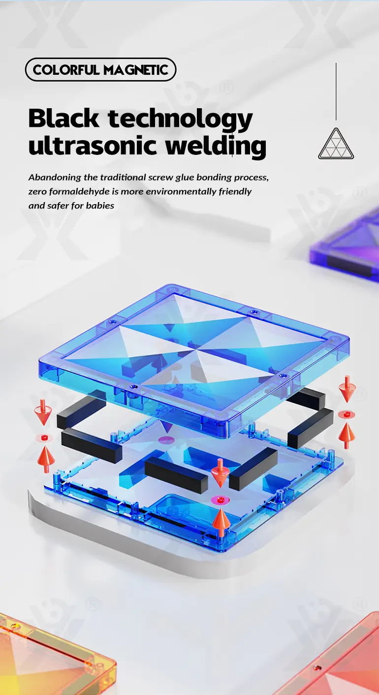 Magnetic Sheet Toy with Medieval Light Effect (TG4171704) — product detail panel 5
