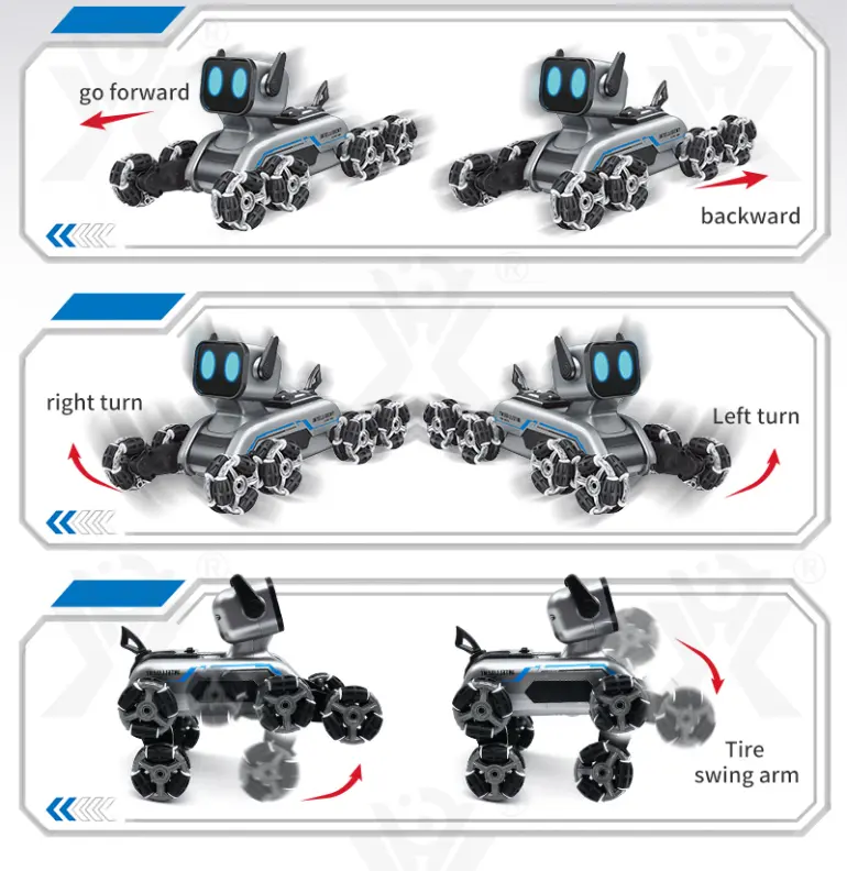 Srunt Robot Dog, Eight-Wheeled, Cool Robot For Gifts (TG4358151) — product detail panel 10