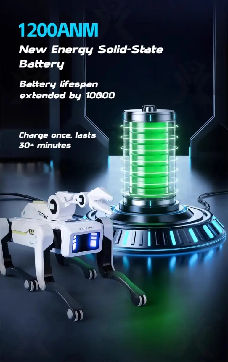 Hybrid-Control Robot Dog, AI Toy, Programmable Toy (TG4895353) — product detail panel 9
