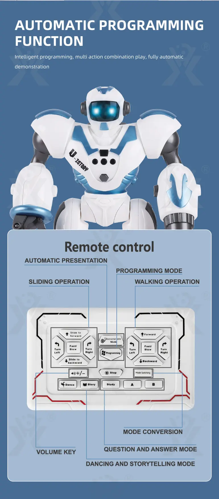 Intelligent Robot Toy With Remote Control and Sensors (TG2924246) — product detail panel 7
