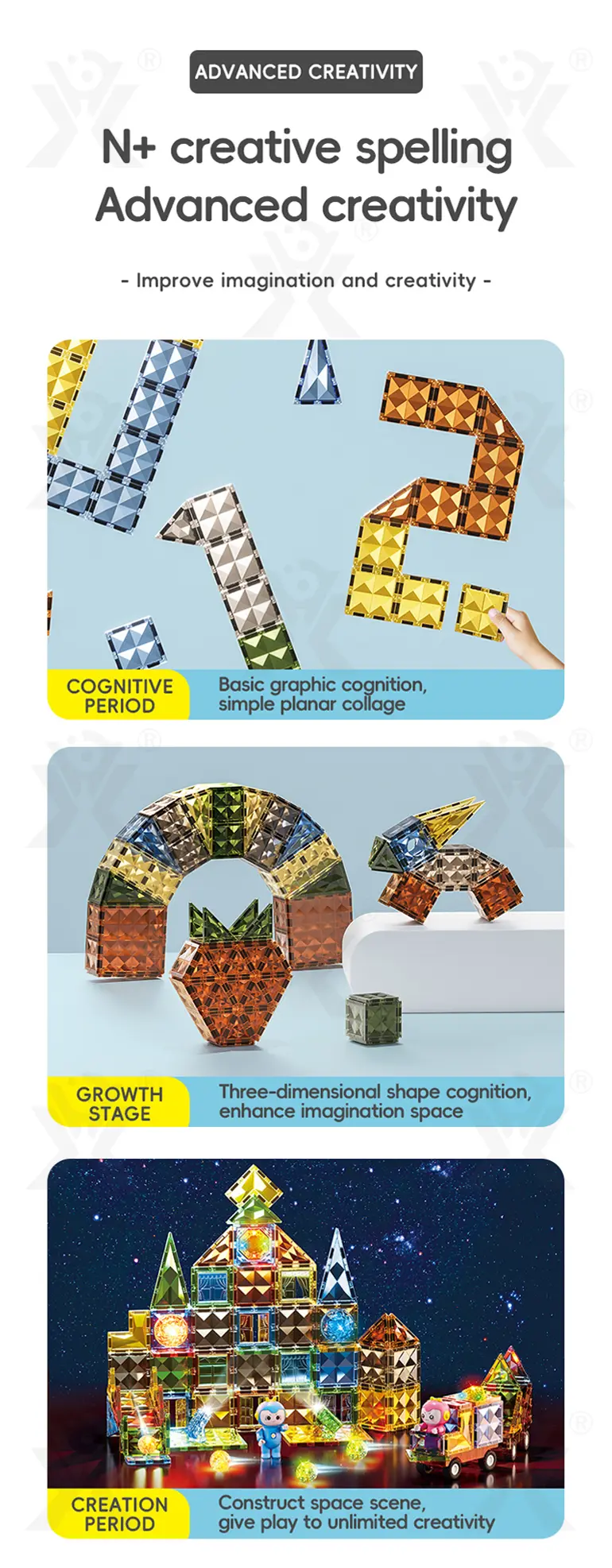 Bulk Jadeite Magnetic Builing Blocks, 87 Pcs, Lightweight (TG4541429) — product detail panel 2