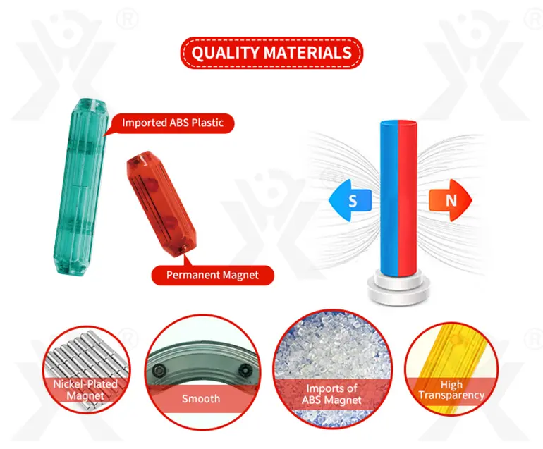 3D Magnetic Rod and Ball Set (TG2900982) — product detail panel 5