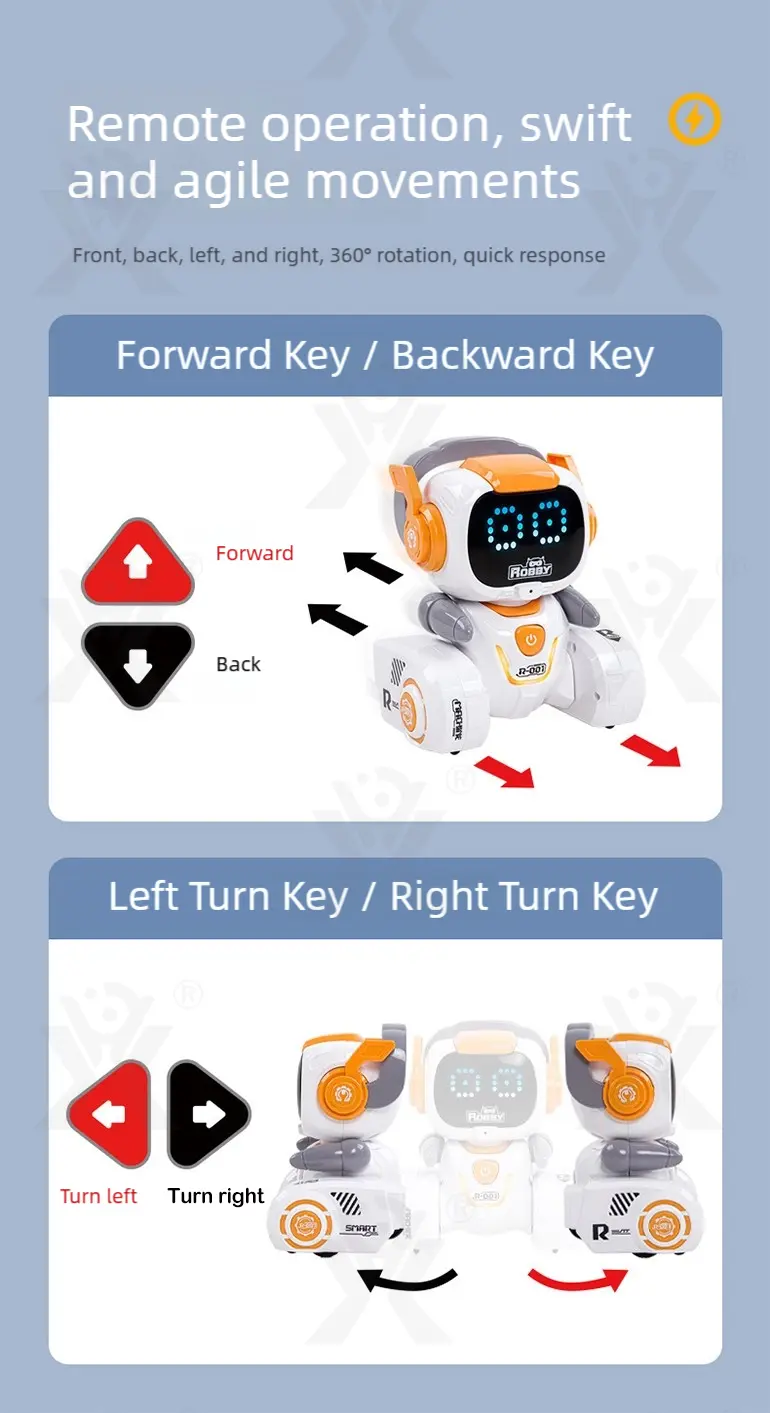 Cute Intelligent Robot at Factory Price (TG4501534) — product detail panel 5