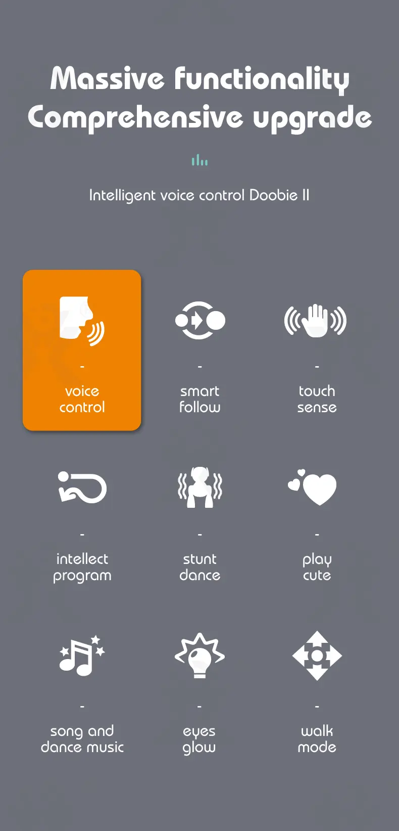 Voice-Controlled Robot Dog Toy with Smart Follow, RC (TG4162529) — product detail panel 2