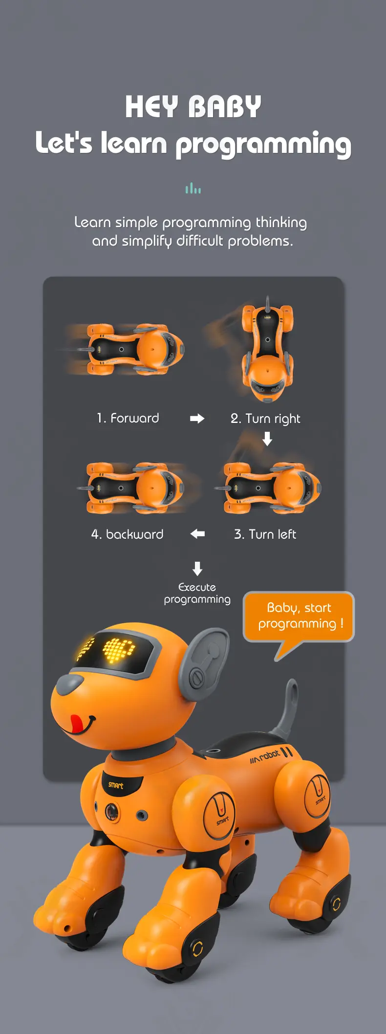 Voice-Controlled Robot Dog Toy with Smart Follow, RC (TG4162529) — product detail panel 6