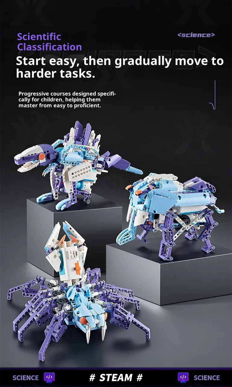Electric STEM Programmable Building Kit Toy (TG4924263) — product detail panel 2