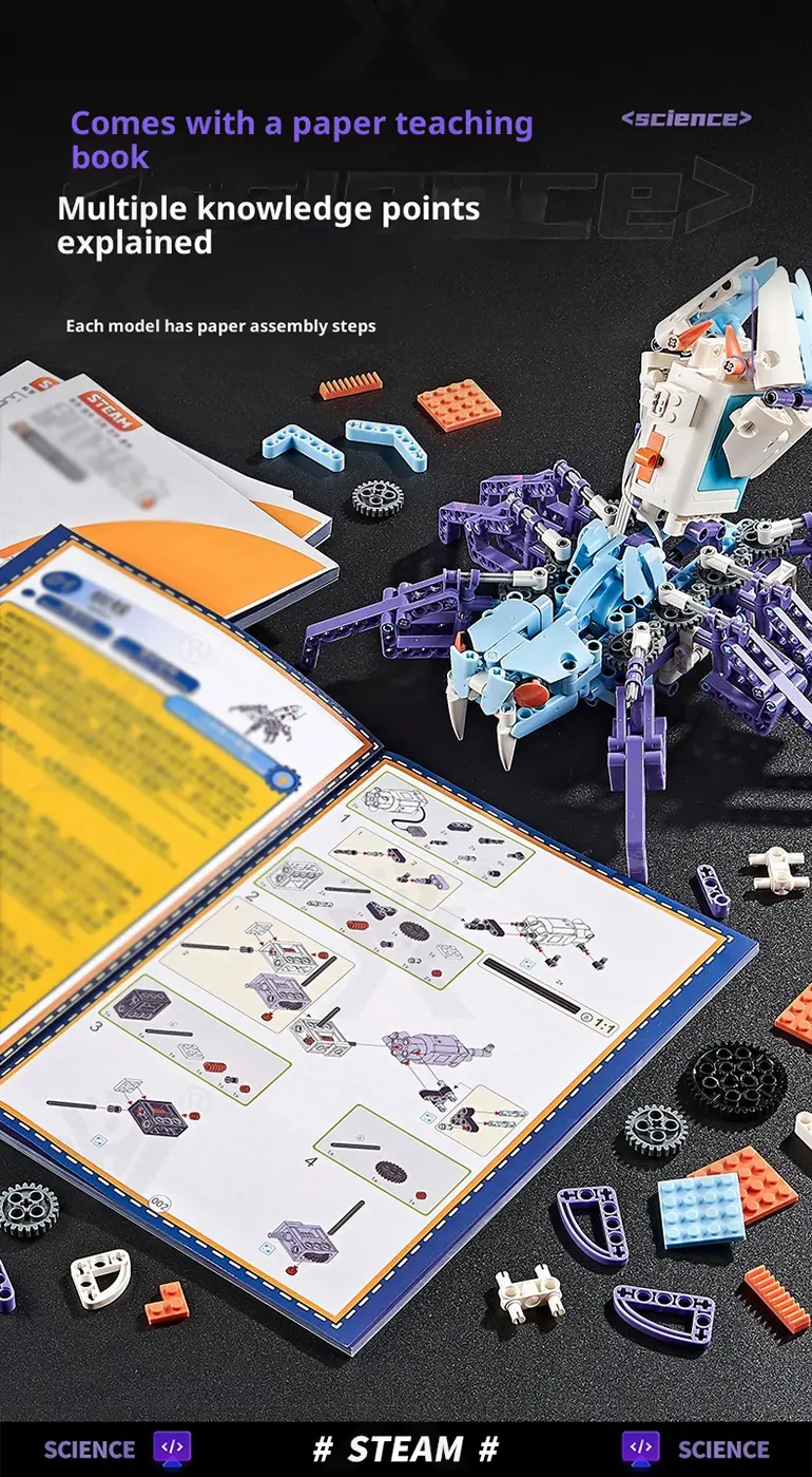 Electric STEM Programmable Building Kit Toy (TG4924263) — product detail panel 5