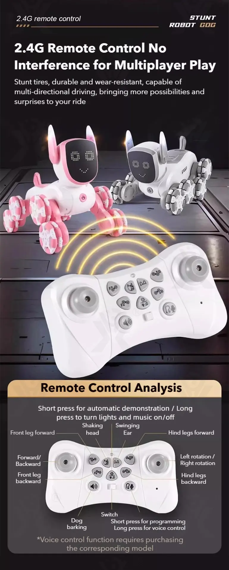 8-Wheeled Robot Dog with Voice & Stunt Features (TG5058680) — product detail panel 12
