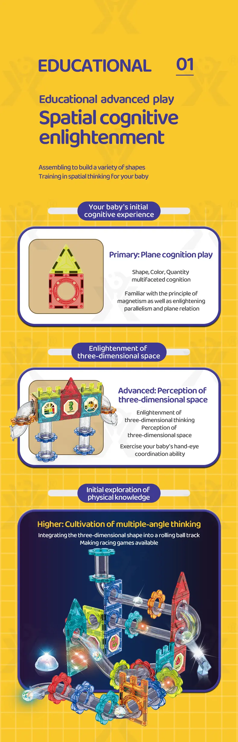 Magnetic Ball Track Brick Toy, STEM Marble Run Race Toy Manufacturer (TG4028876) — product detail panel 8