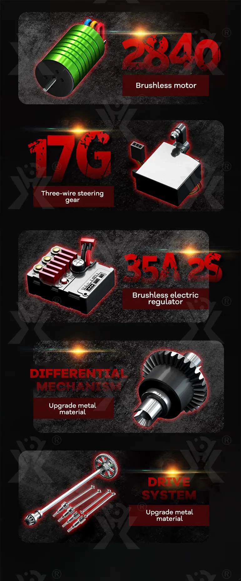 RC Off-Road Stunt Car Toy With Brushless Motor (TG2893419) — product detail panel 2