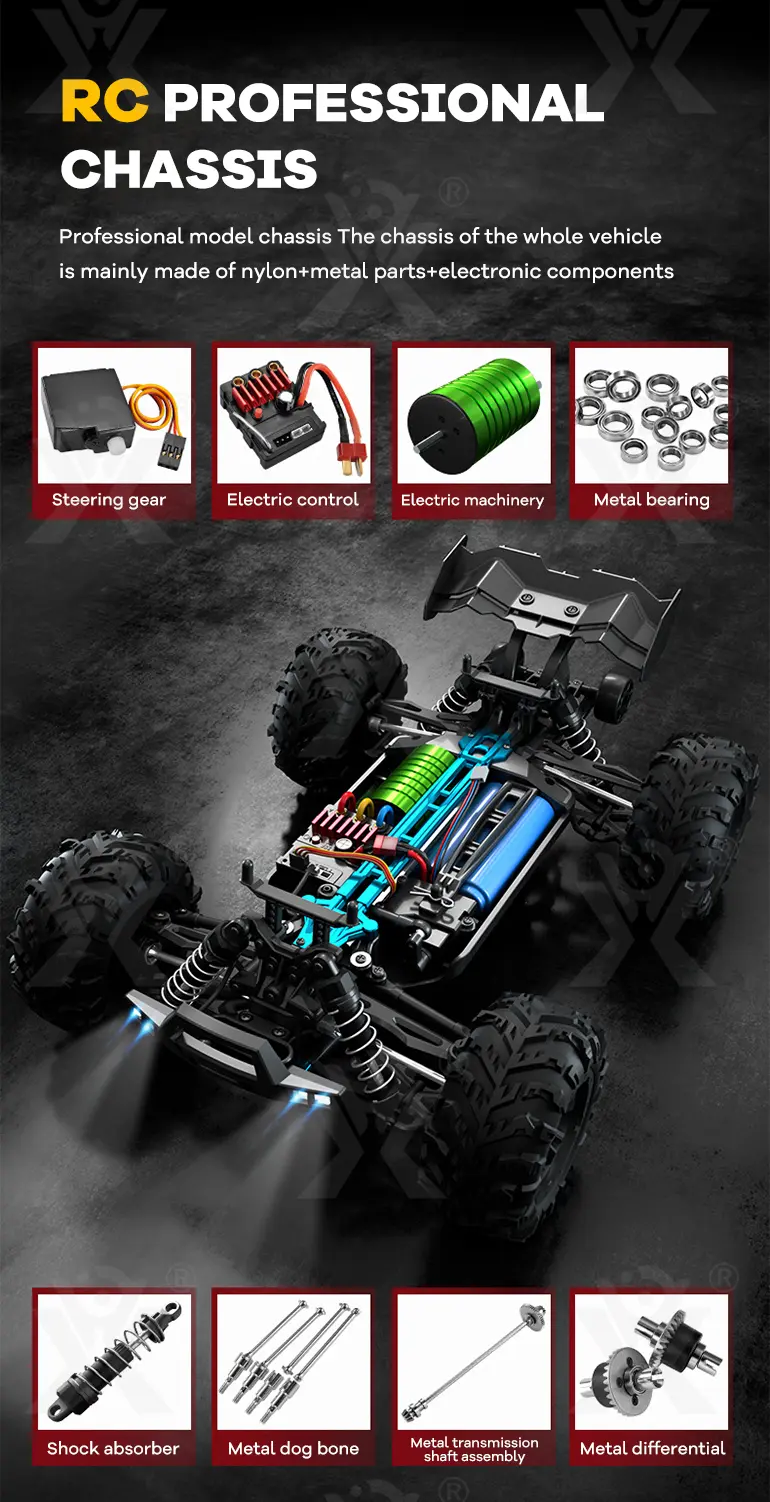 RC Off-Road Stunt Car Toy With Brushless Motor (TG2893419) — product detail panel 3