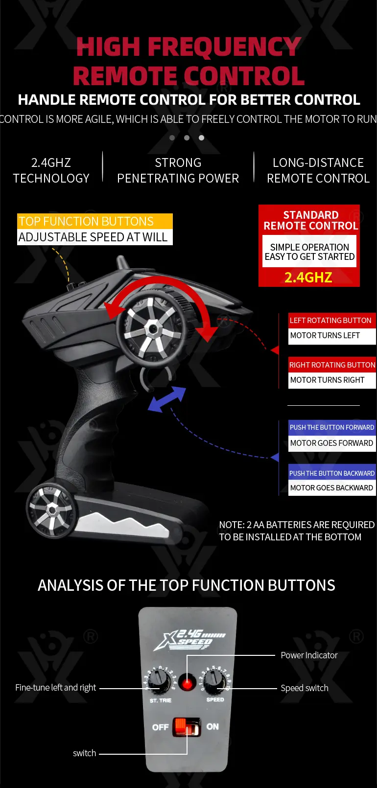 4WD Brushless RC Car Toy (TG2211825) — product detail panel 10