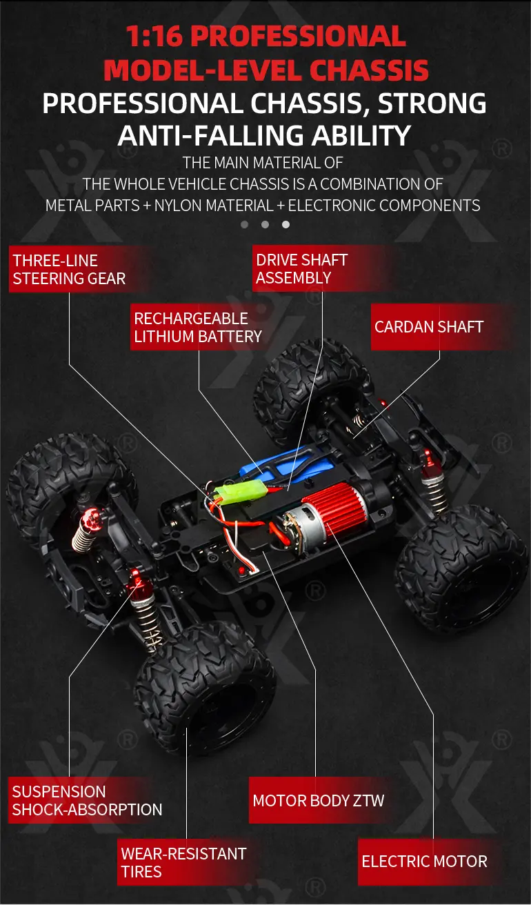 4WD Brushless RC Car Toy (TG2211825) — product detail panel 11