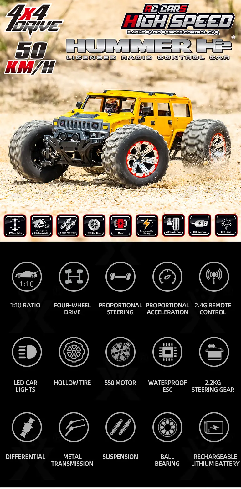 Wholesale1:10 Scale RC Monster Truck Supplies (TG4024313) — product detail panel 1