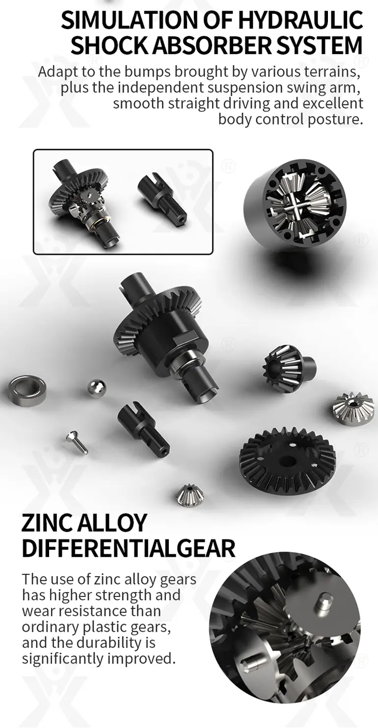 High-Speed Truggy Toy, 46KM/H (TG2327813) — product detail panel 11