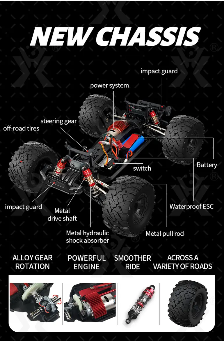 High-Speed Truggy Toy, 46KM/H (TG2327813) — product detail panel 5