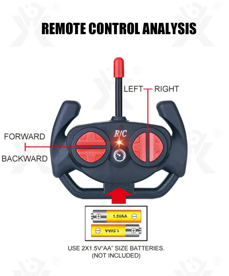 RC Engineering Excavator Toy With Multi-Joint Arm Control (TG4259262) — product detail panel 4