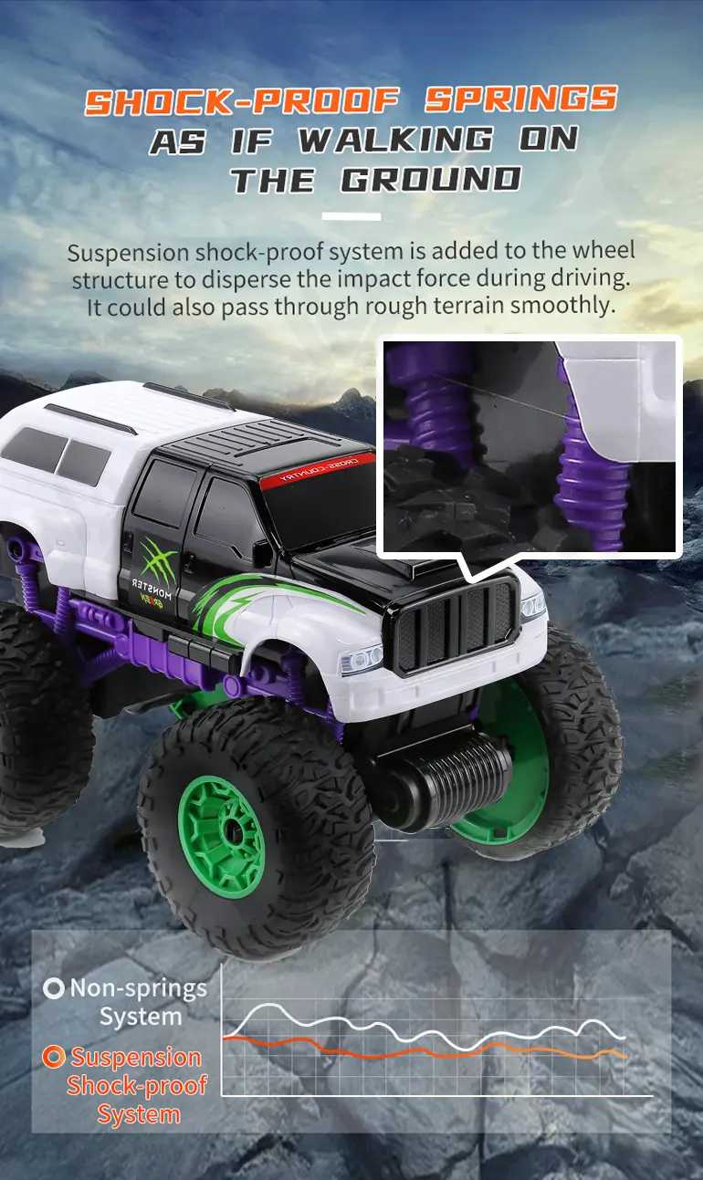1: 16 2.4GHz Large Wheel RC Off-Road Toy (TG4219100) — product detail panel 5