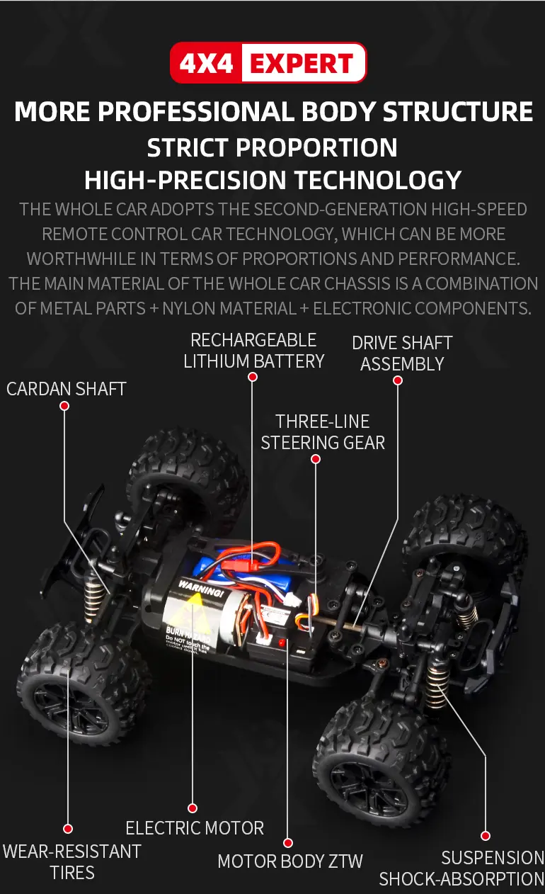 1:18 Scale RC Monster Truck Toys (TG2211831) — product detail panel 10