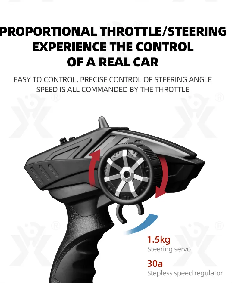 1:18 Scale RC Monster Truck Toys (TG2211831) — product detail panel 7