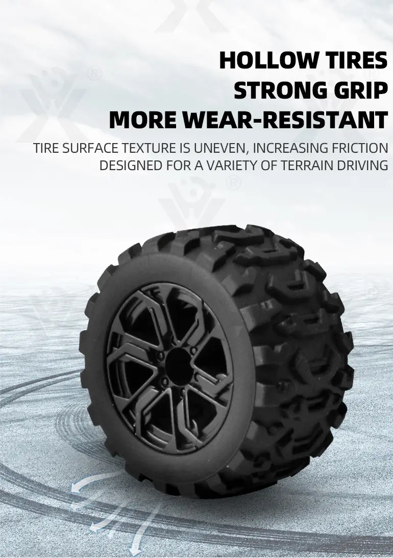 1:18 Scale RC Monster Truck Toys (TG2211831) — product detail panel 9