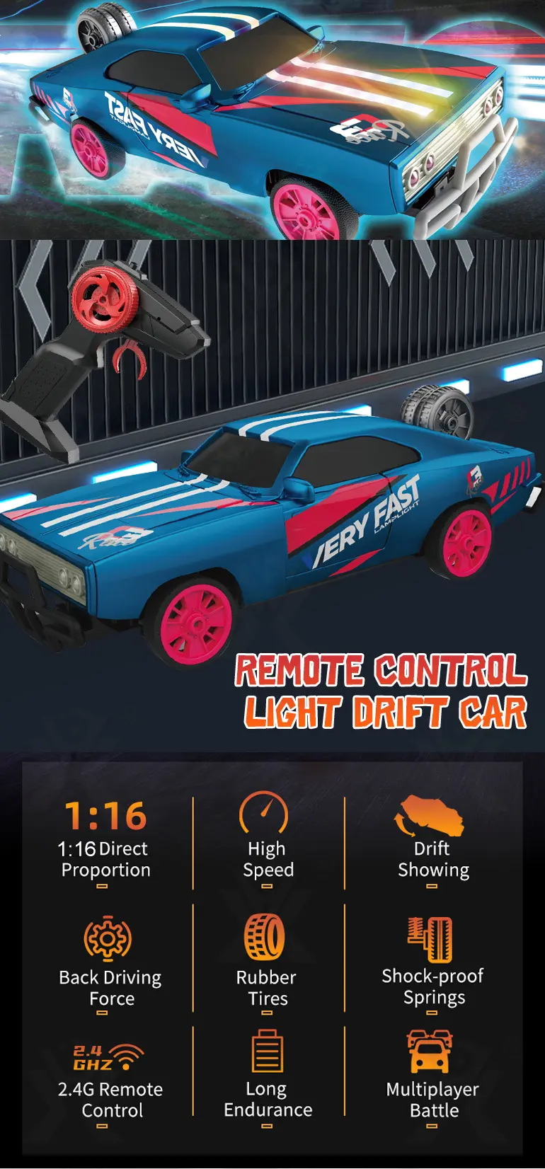 1: 16 RC Drift Car Toy (TG4286746) — product detail panel 1