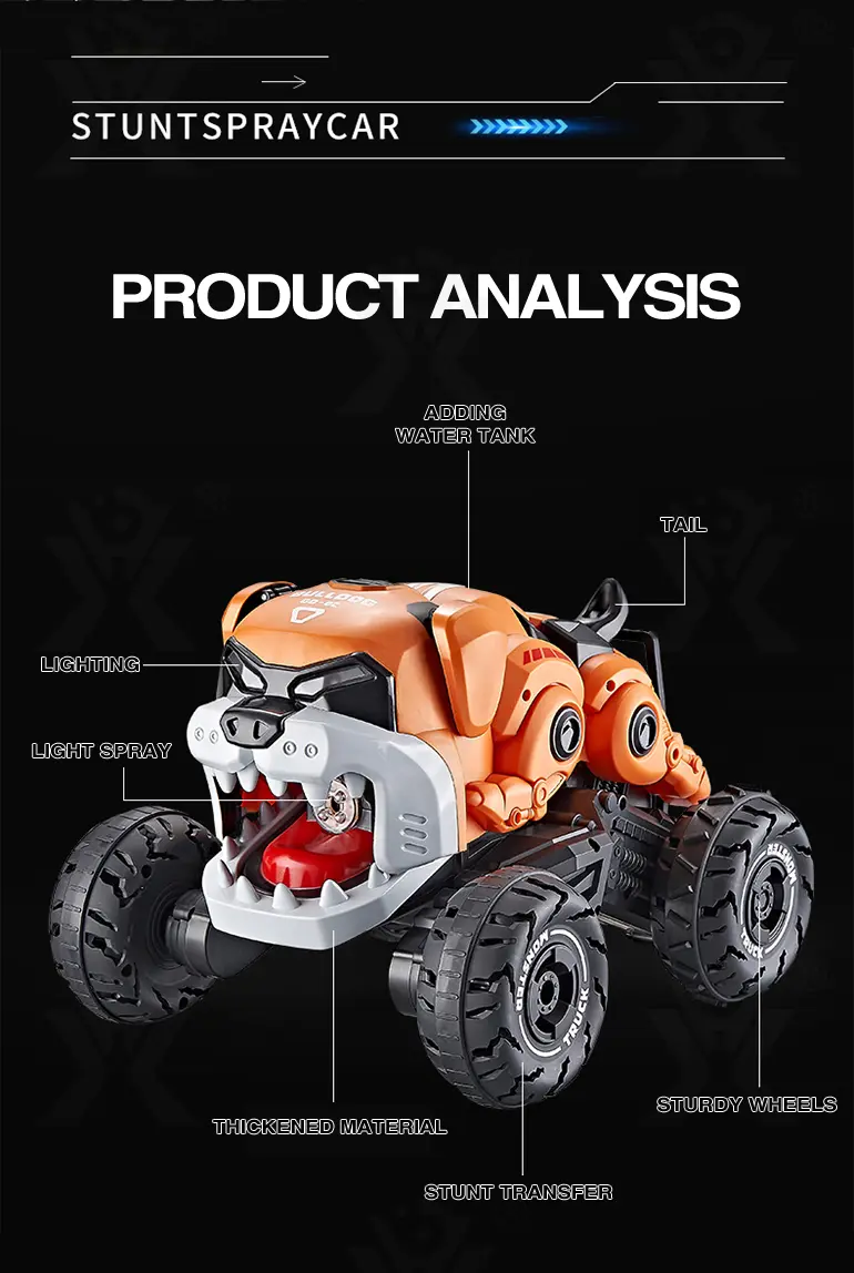 RC Stunt Car Toy With Fierce Dog Shape (TG4215624) — product detail panel 7