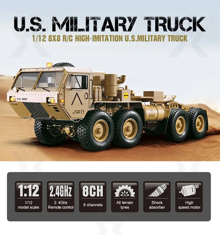RC Military Dump Truck Toy (TG3928410) — product detail panel 1