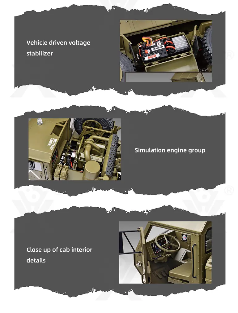 RC Military Dump Truck Toy (TG3928410) — product detail panel 3