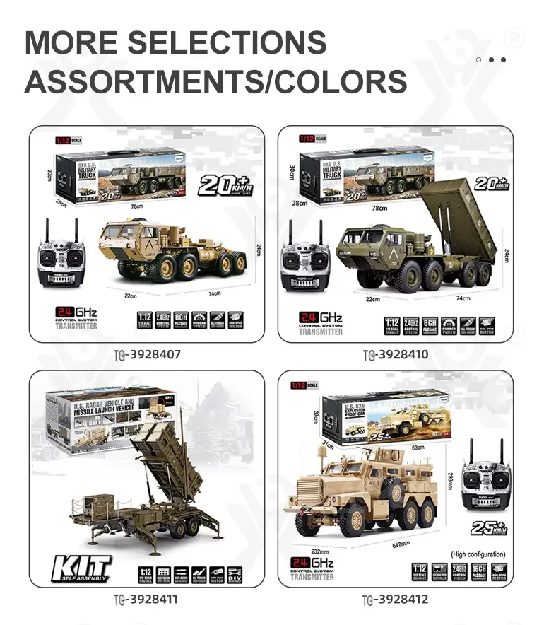 RC Military Dump Truck Toy (TG3928410) — product detail panel 7