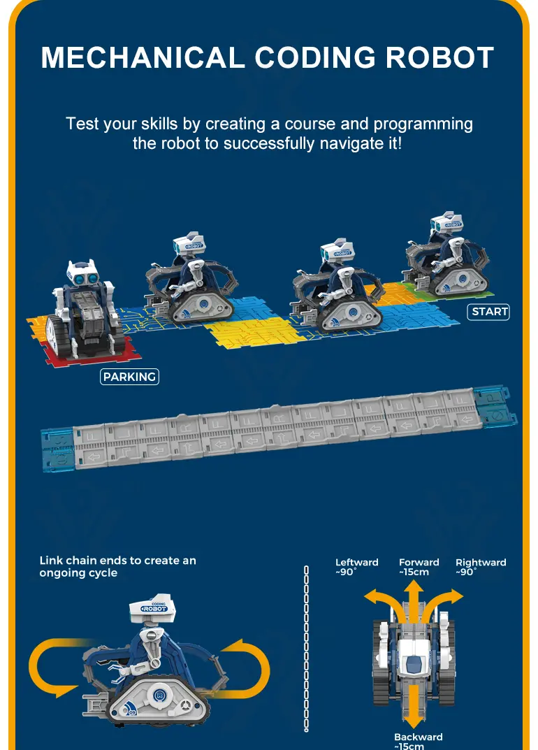 Mechanical Robot Toy with Programming Learning (TG4962747) — product detail panel 3
