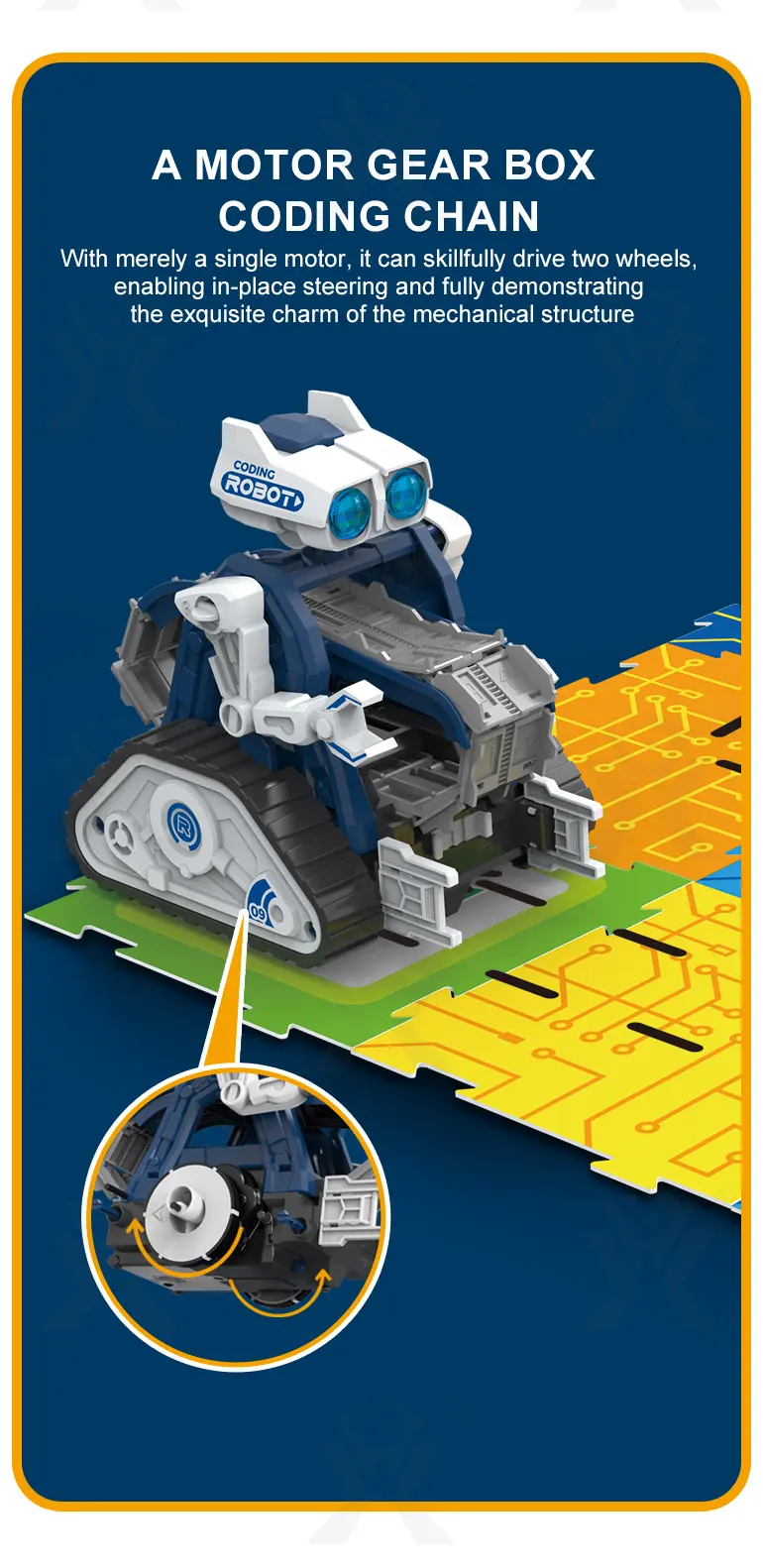 Mechanical Robot Toy with Programming Learning (TG4962747) — product detail panel 7