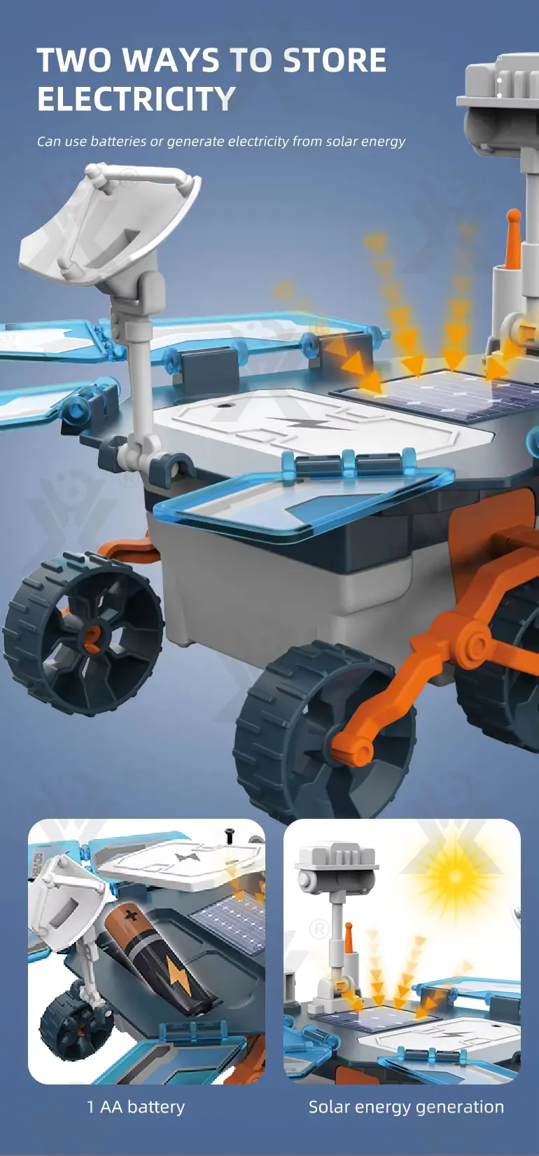 Solar-Powered, Battery-Powered Mars Rover Toys (TG4313129) — product detail panel 2