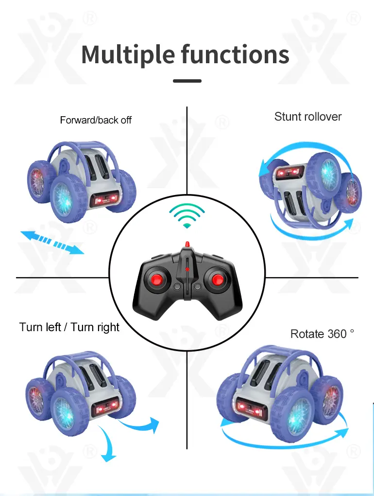 Rolling Skeleton Stunt Car (TG4254614) — product detail panel 3