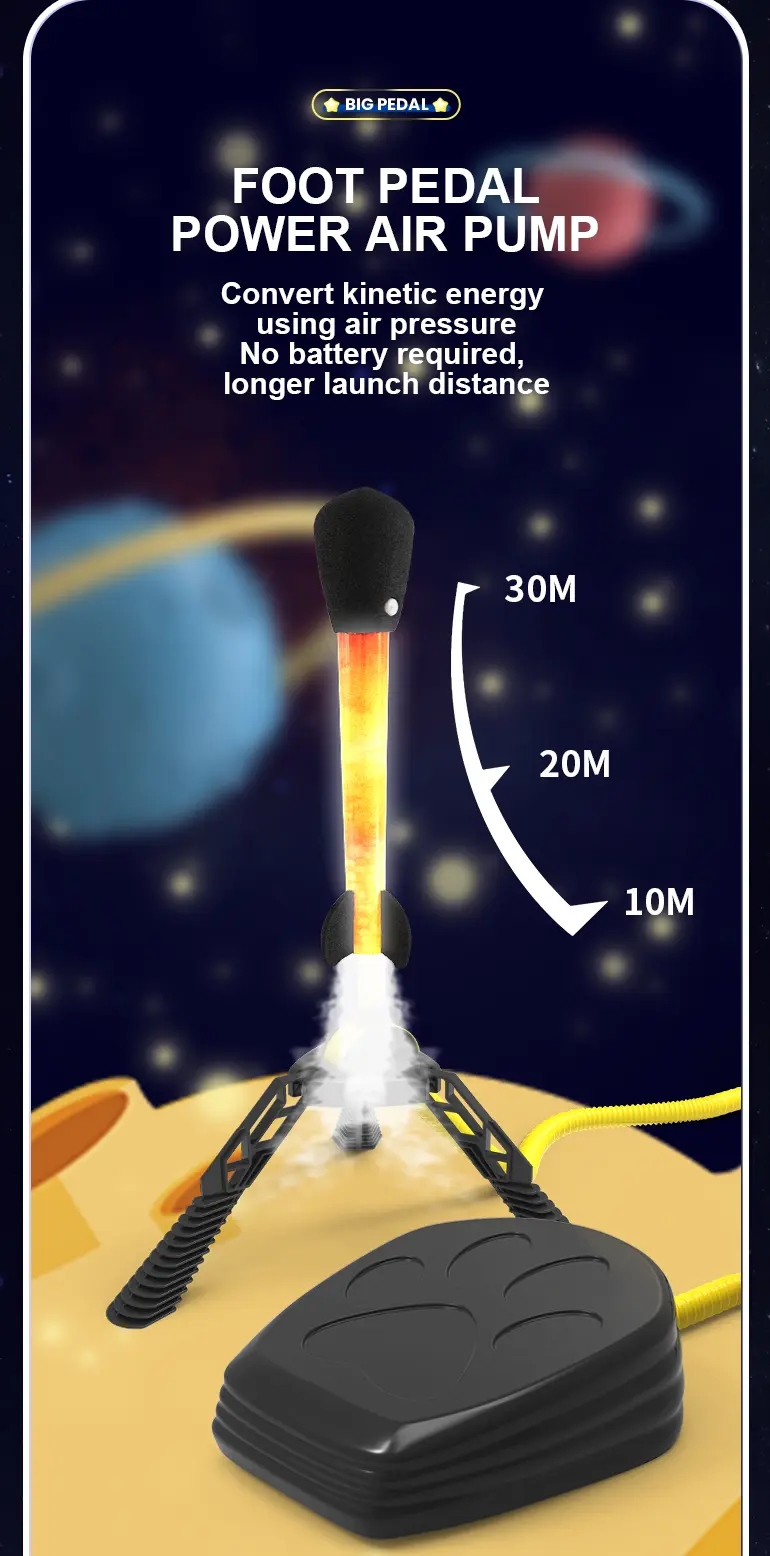 Soraring Rocket Toy (TG2211199) — product detail panel 3