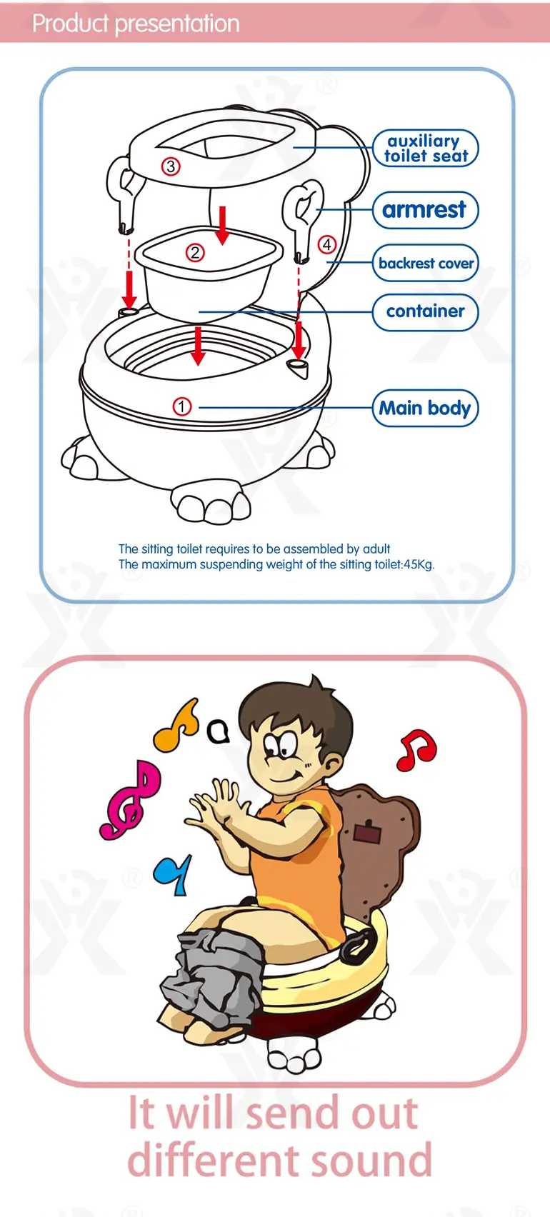 Toy Land Multipurpose Music Toilet Seat (TG2195329) — product detail panel 2
