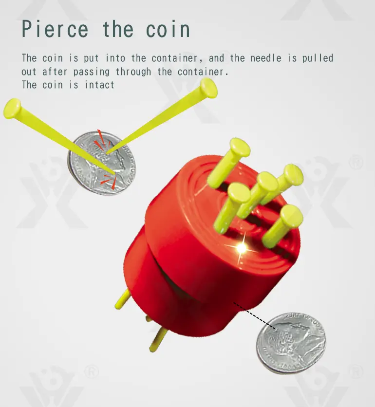 Magic Trick Kit For Kids (TG1045045) — product detail panel 4